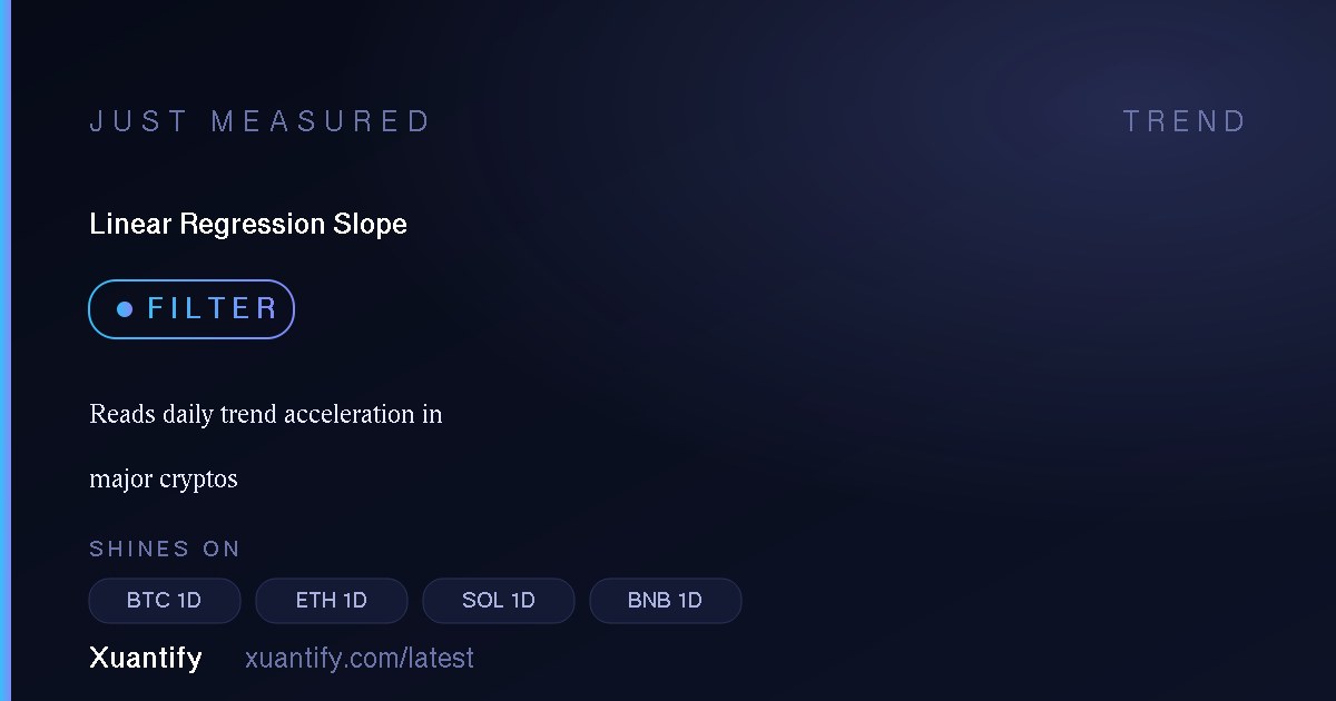Linear Regression Slope — Filter: Reads daily trend acceleration in major cryptos